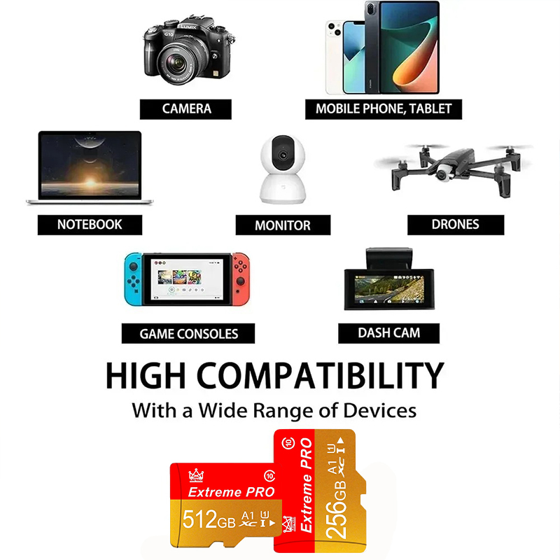 Карта памяти Micro TF/TF 512 Г – обзор и цена Microsd Card Tablet