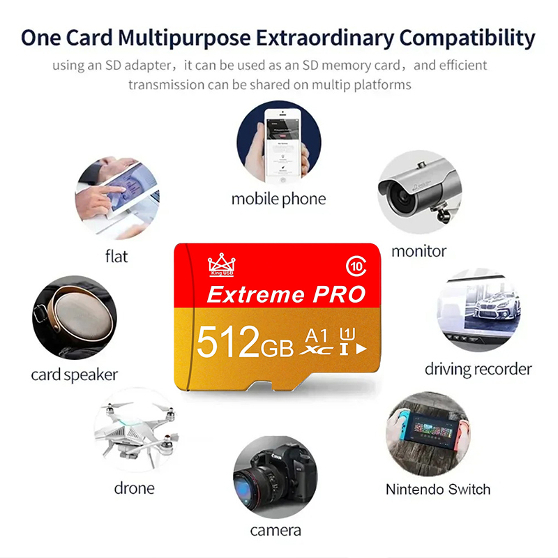Карта памяти Micro TF/TF 512 Г – обзор и цена Microsd Card Tablet