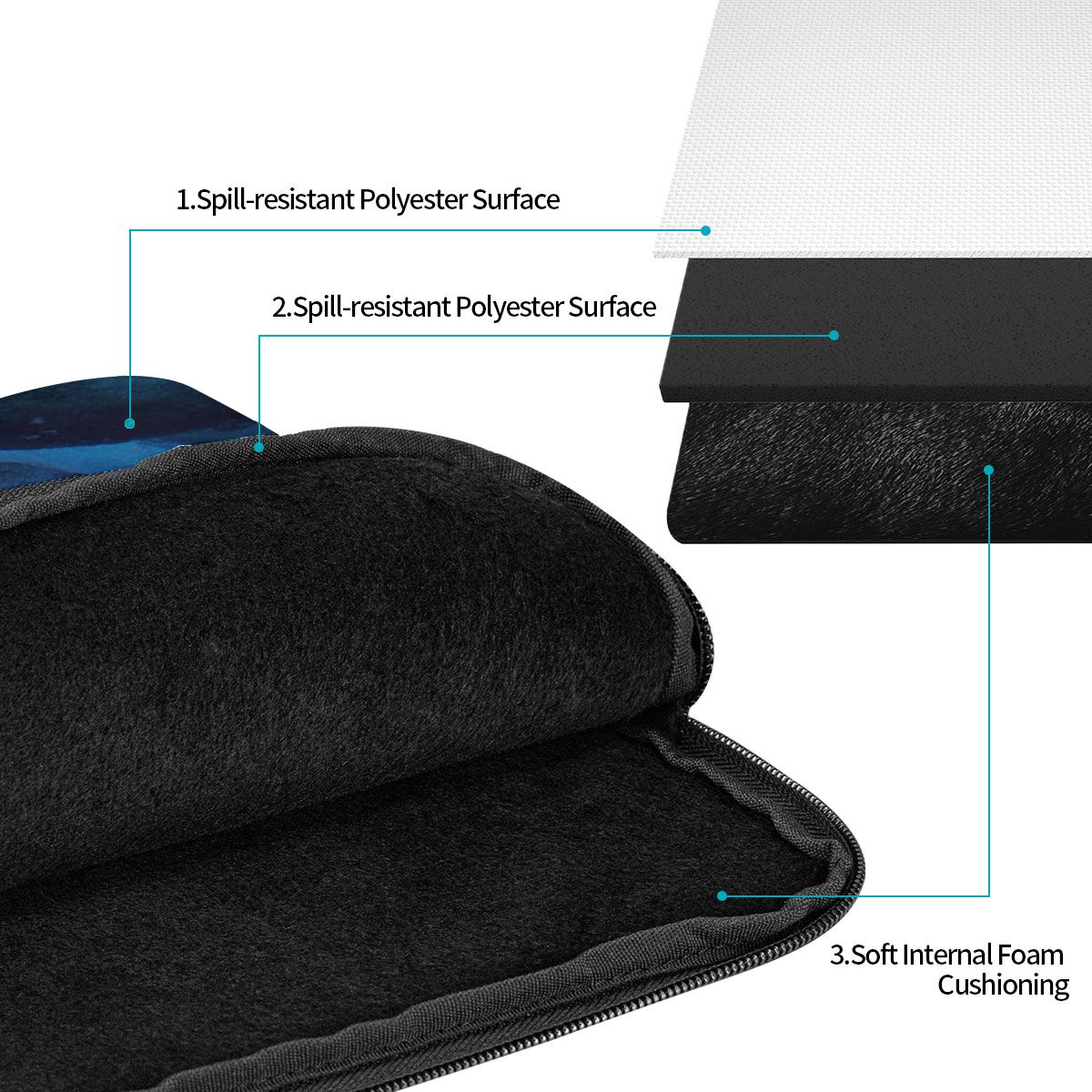 Чехол-сумка для ноутбука и пла – обзор и цена Cool Tablet Accessories