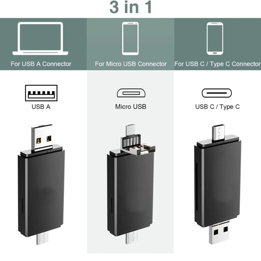 Устройство чтения карт памяти  – обзор и цена Microsd Card Tablet