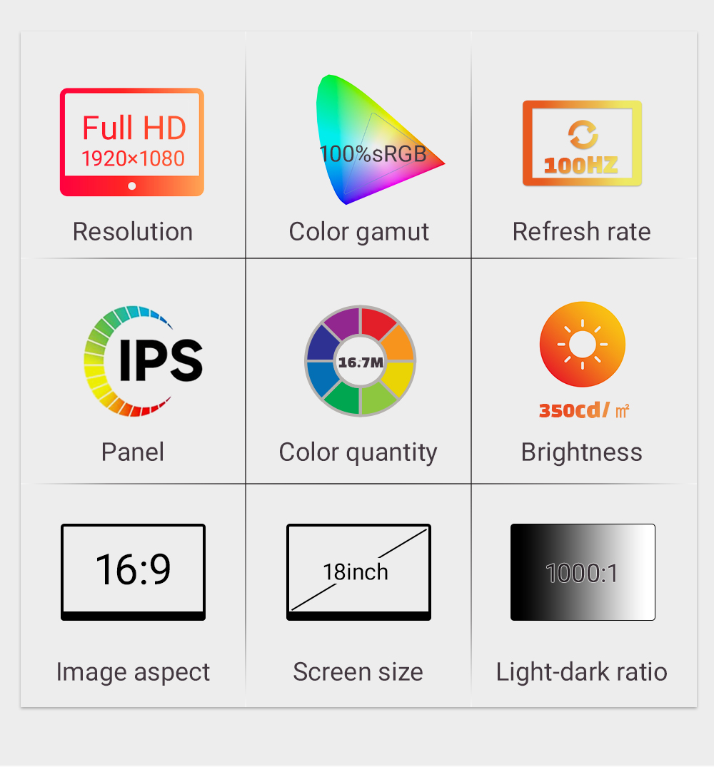 ZSUS 18-дюймовый 1080P 100 Гц  – обзор и цена Tablet Lap Desk