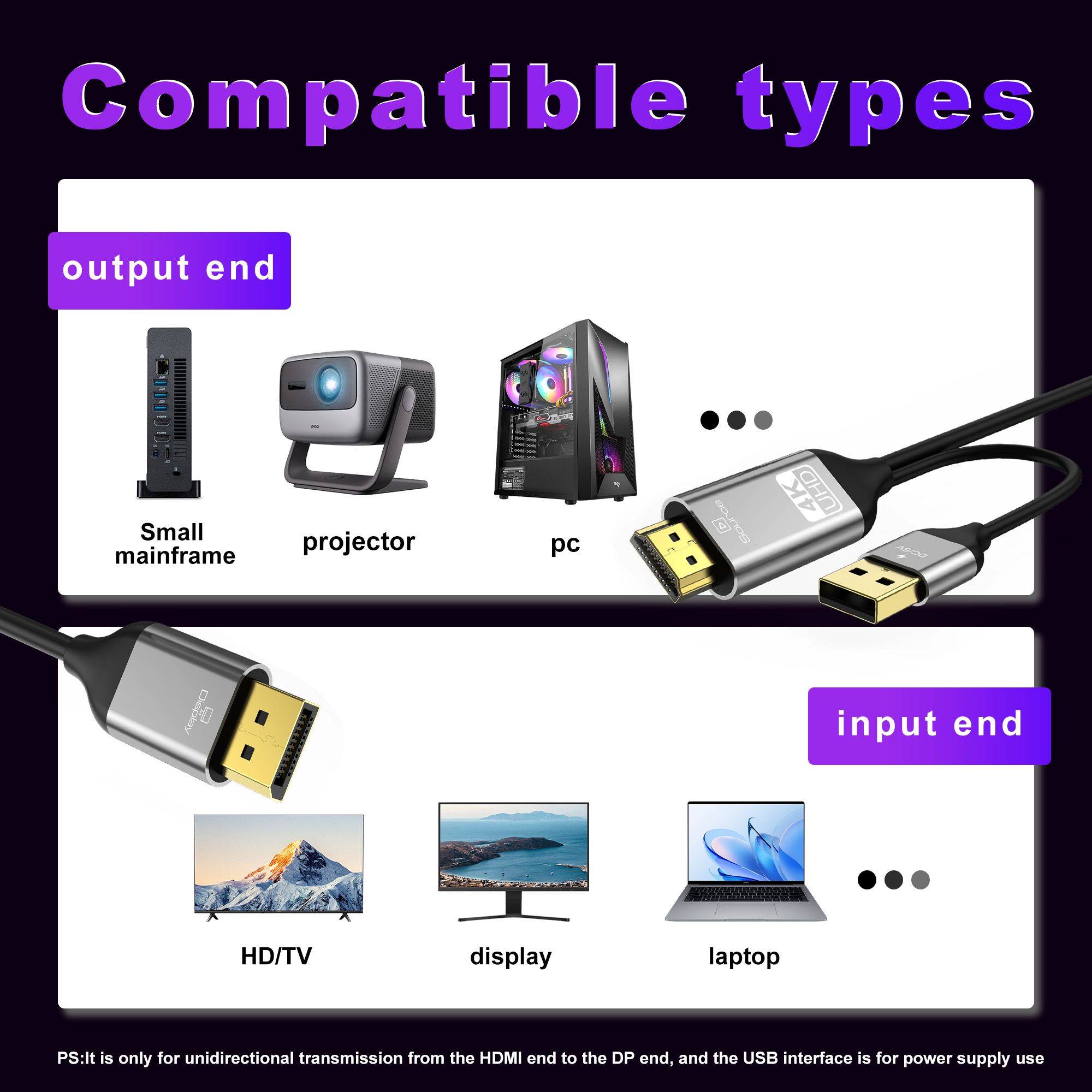 Кабель HDMI-DisplayPort HDMI-с – обзор и цена Tablet Lap Desk