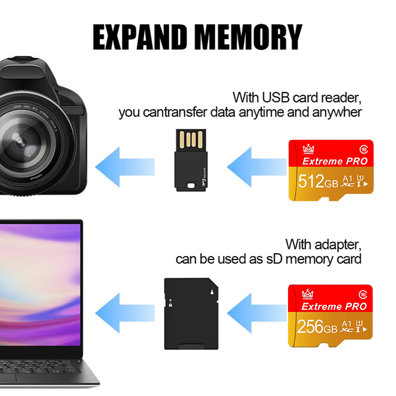 Карта памяти Micro TF класса 1 – обзор и цена Microsd Card Tablet