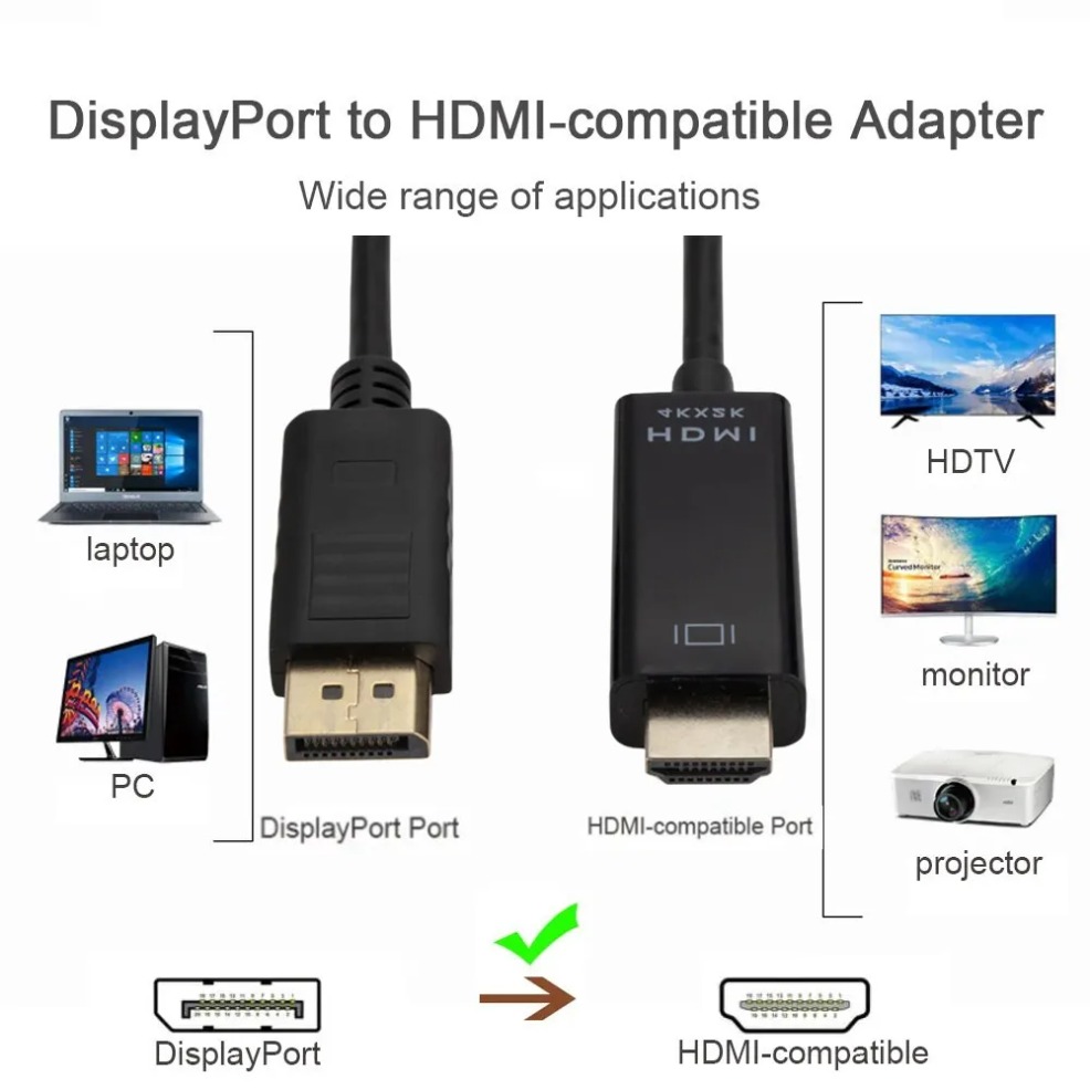 4K * 2K DisplayPort в HDMI-сов – обзор и цена Tablet Lap Desk