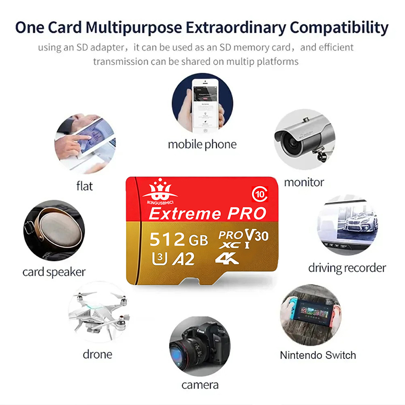 Карта памяти EVO/PRO Plus 64G  – обзор и цена Microsd Card Tablet