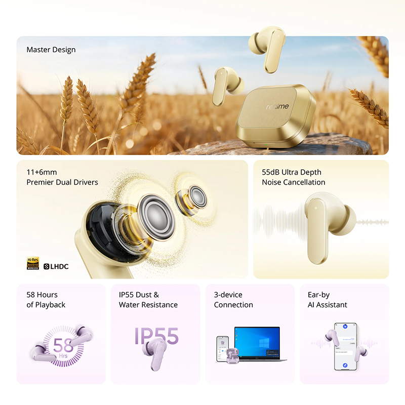 Наушники realme Buds Air 8 Glo – обзор и цена Realme Tablet Accessories